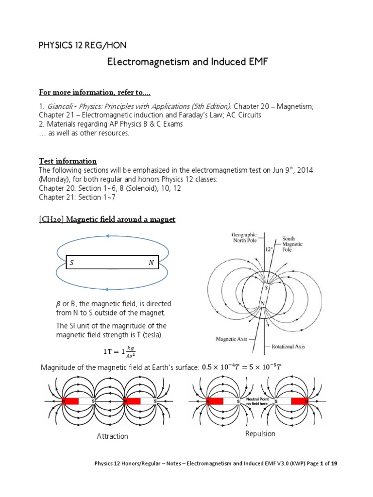 2021 and Induced EMF Induction