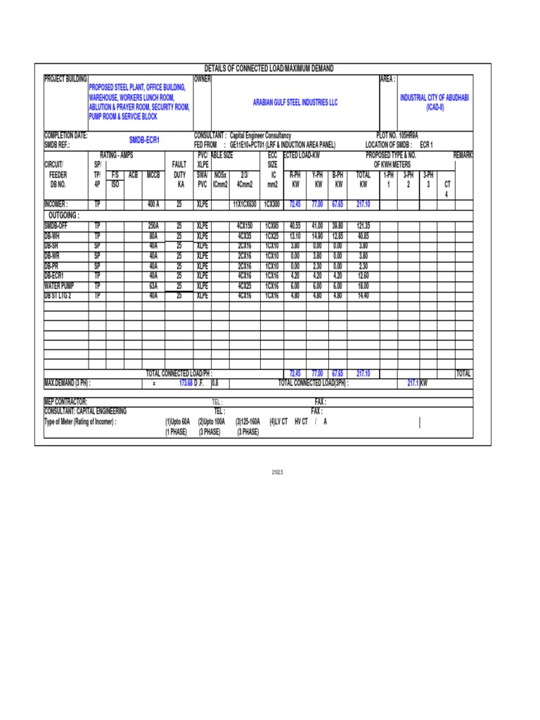 Load Schedule Rev04 Watt Power Engineering