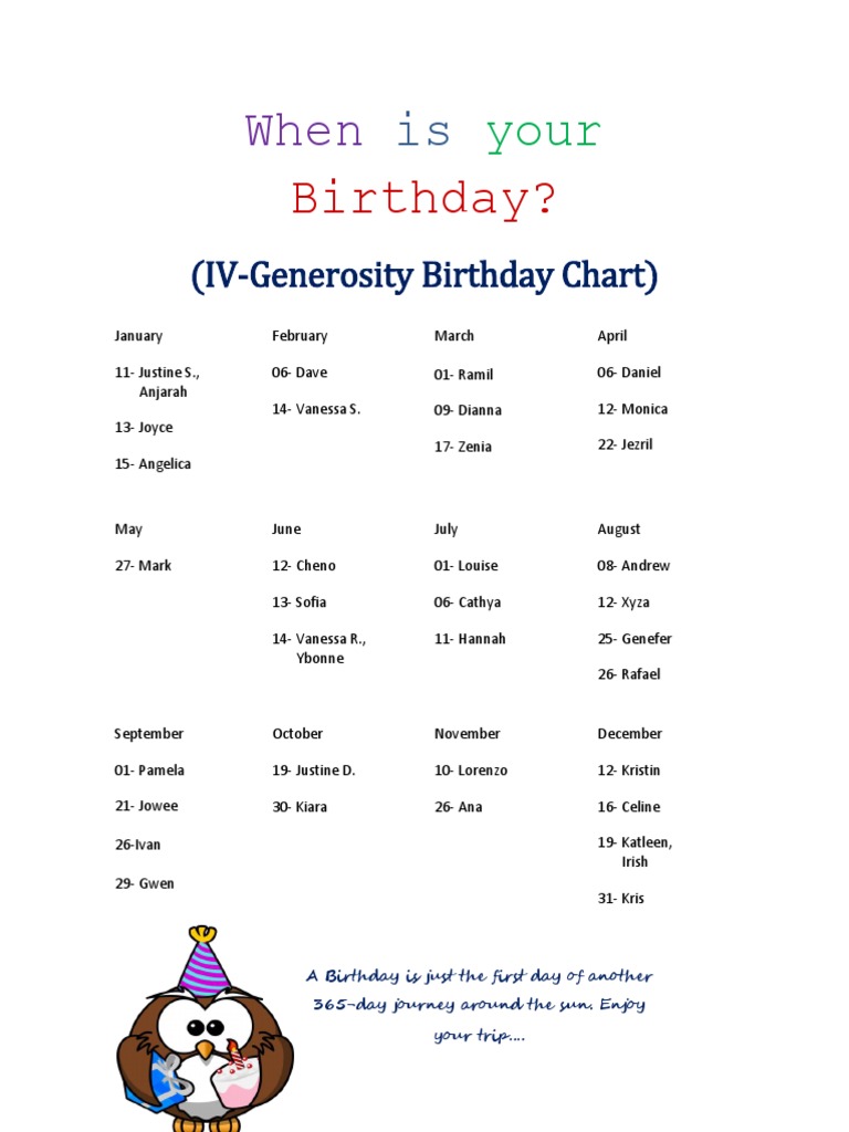 When Is Your Birthday PDF