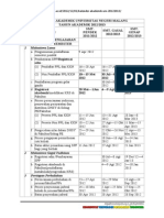 Kalender Akademik Um 2013