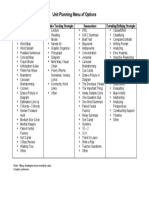 FEI Unit Planning: Menu of Options