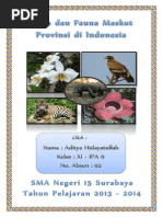 Download Maskot Flora Dan Fauna 33 Provinsi Di Indonesia by Aditya Hidayatullah SN228641590 doc pdf