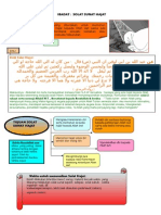 IBADAT Solat Hajat-1