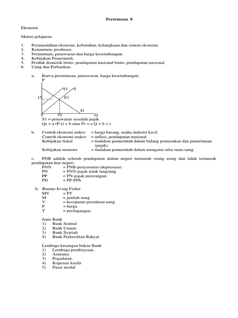 SOAL FUNGSI PERMINTAAN