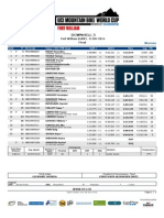 DHI WE Results