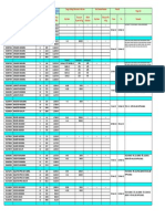 Price List - SD Ghaziabad 1st Jan-2013