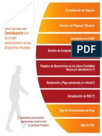 folletociclovida_comunidadmype