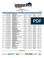 Ft William 2014 DHI Elite Men Results