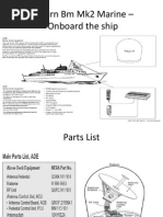 Saturn Bm Mk2 Marine