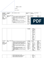 Planificación 3o y 4o Medio - Diferenciado de Artes