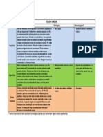 Touchscreen PDF