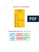 Pronumele Personal Si Interogativ Al Cui