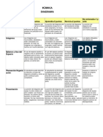 diagrama