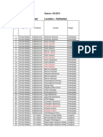 Planting List TSR HYD1 DS 2013 14