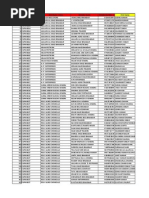 RED CLub Format Final