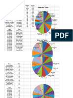 Baseball Chart