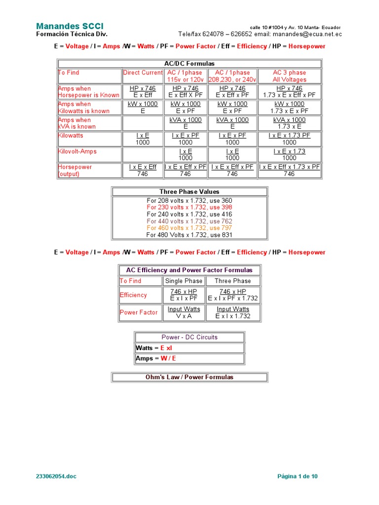 Electrical Formulas for Motors and Power | PDF | Torque | Horsepower