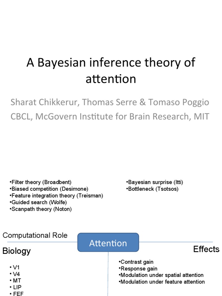 Bayesian Inference in Attention Theory | PDF | Visual Cortex | Attention