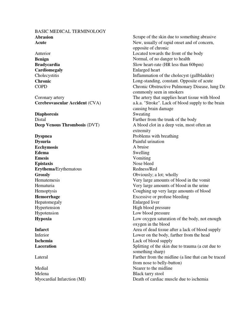Essential Medical Terms and Abbreviations | PDF | Ischemia | Heart