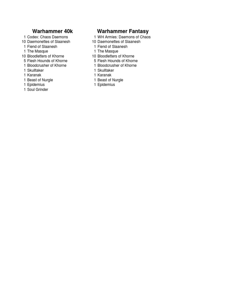 Daemon Army Lists | PDF | Law