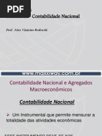 Unidade II - Contabilidade Nacional
