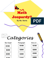 Bar Graphpictograph Jeopardy Game