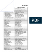 Data Apkom Seluruh