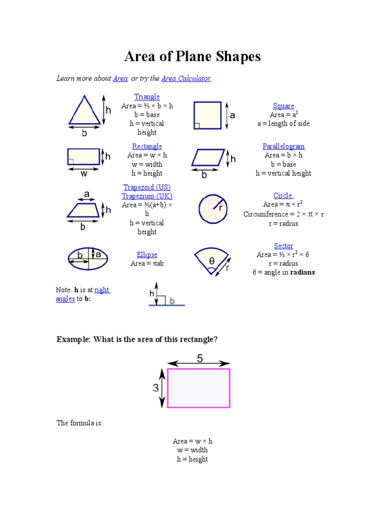 Area Of Plane Shapes Area Elementary Geometry
