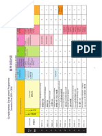 PolyU - Sample Course Proposals