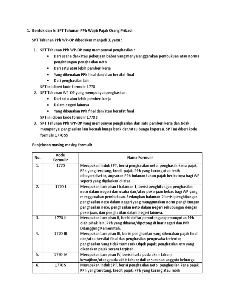 Bentuk Dan Isi SPT Tahunan PPH Wajib Pajak Orang Pribadi PDF