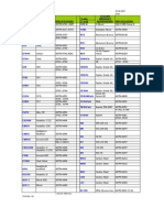 Grade.material Ref. Guide