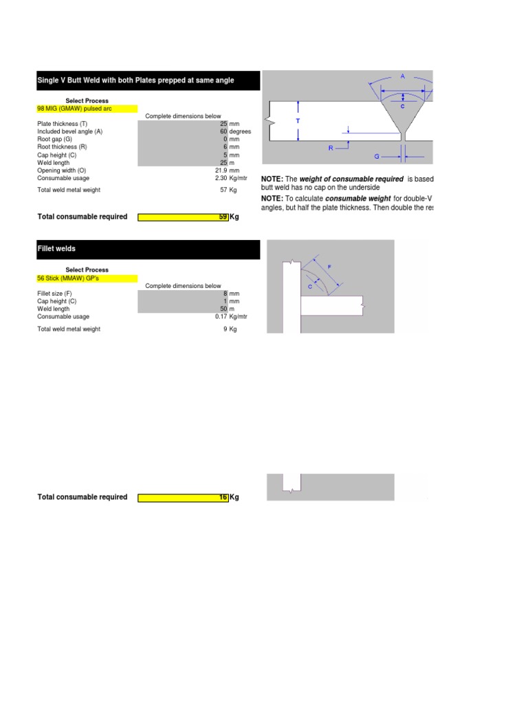 Weld Consumable Calculator Metalworking Welding