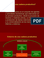 Cadena Productiva