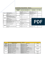 Plantilla Matriz Citas