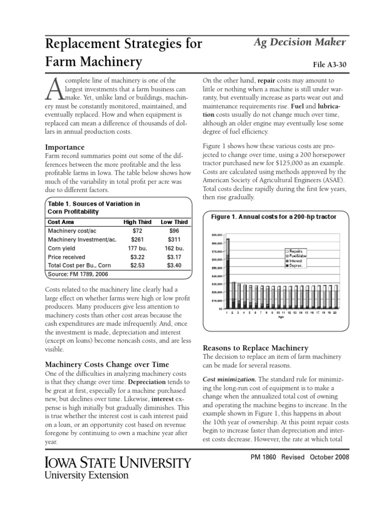 Replacement Strategies For Farm Machinery Ag Decision Maker Download