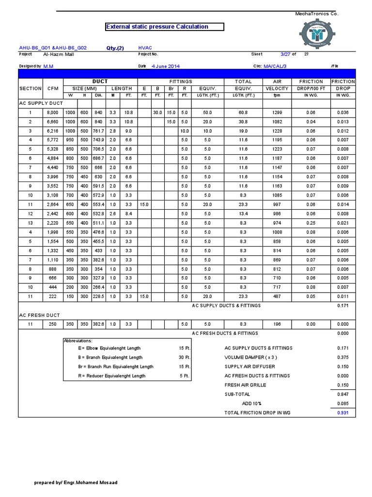 External Static Pressure Calculation | PDF | Duct (Flow) | Temperature