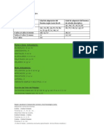 Desarrollo Fonético Fonologico