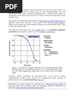 Slug Test Procedure and Equipment Guide | PDF | Groundwater | Earth ...