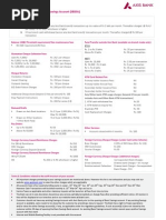 Account Tariff Structure Basic Savings Account