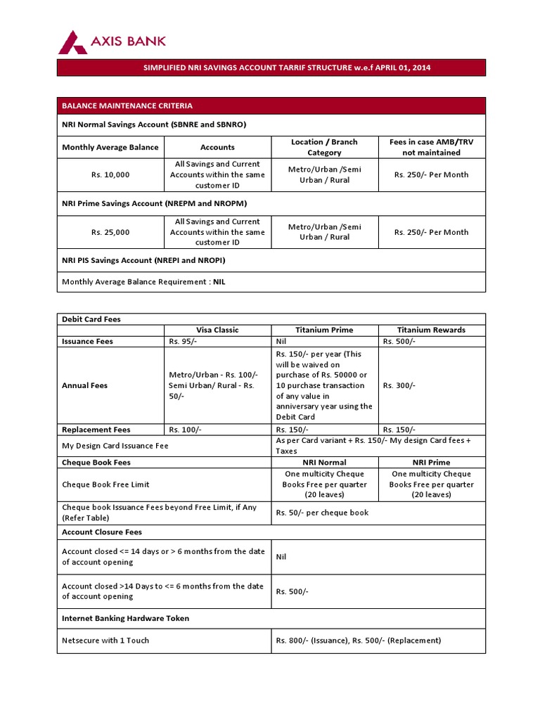 Notification Final Cheque Debit Card