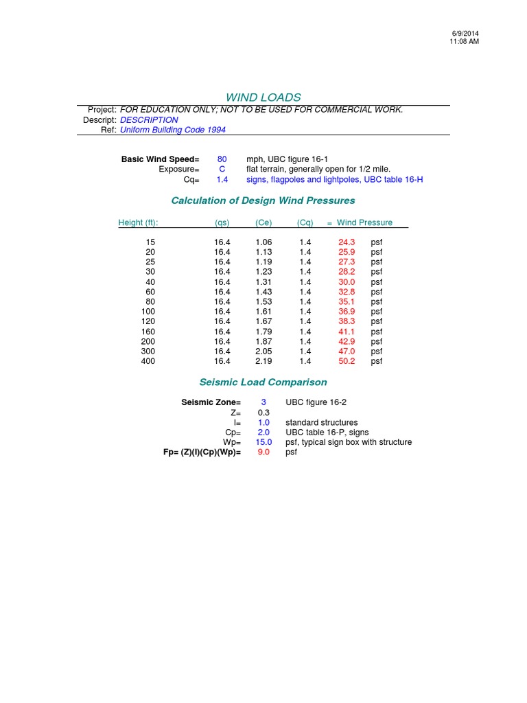 Wind Load Calculations for Structures | PDF | Technology & Engineering ...