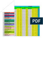 Internet Basics ITD2233 G3G4 Update Carrymark g3