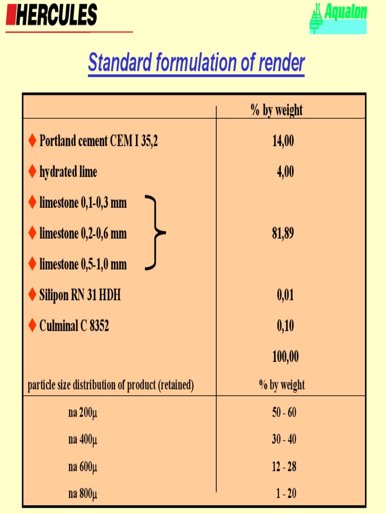 Standard Formulation of Render | PDF | Building Engineering | Building ...