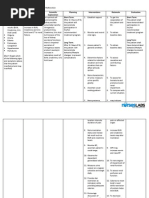 Nursing Care Plan for CKD Stage 5 | PDF | Chronic Kidney Disease ...