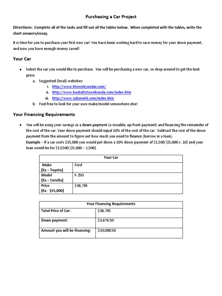 Car Financing Without Down Payment | PDF | Business | Finance & Money ...