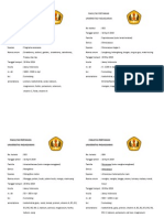 Contoh Format Herbarium Komoditas Tanaman Buah-Buahan