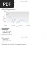 London Metal Exchange_ Copper 2013