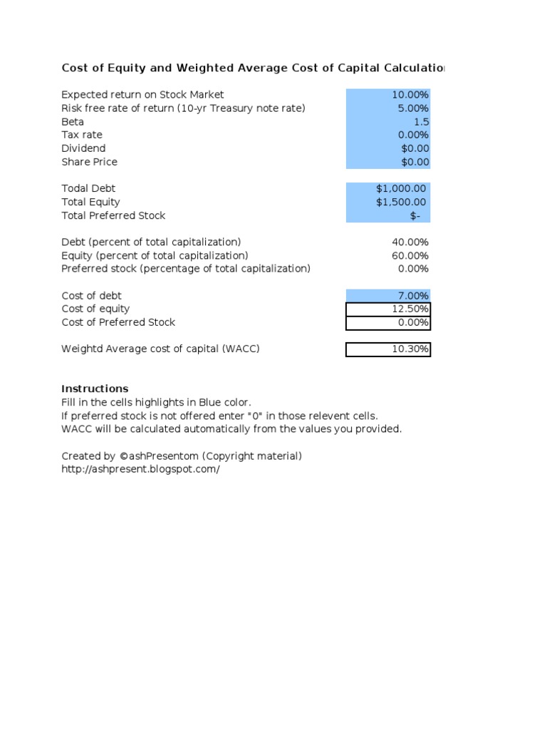 Cost of Equity and Weighted Average Cost of Capital Calculation (WACC ...