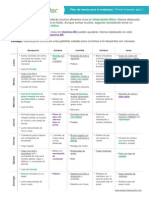 Plan Alimenticio para 1 Trimestre de Embarazo