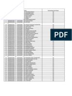 Examination Form Status